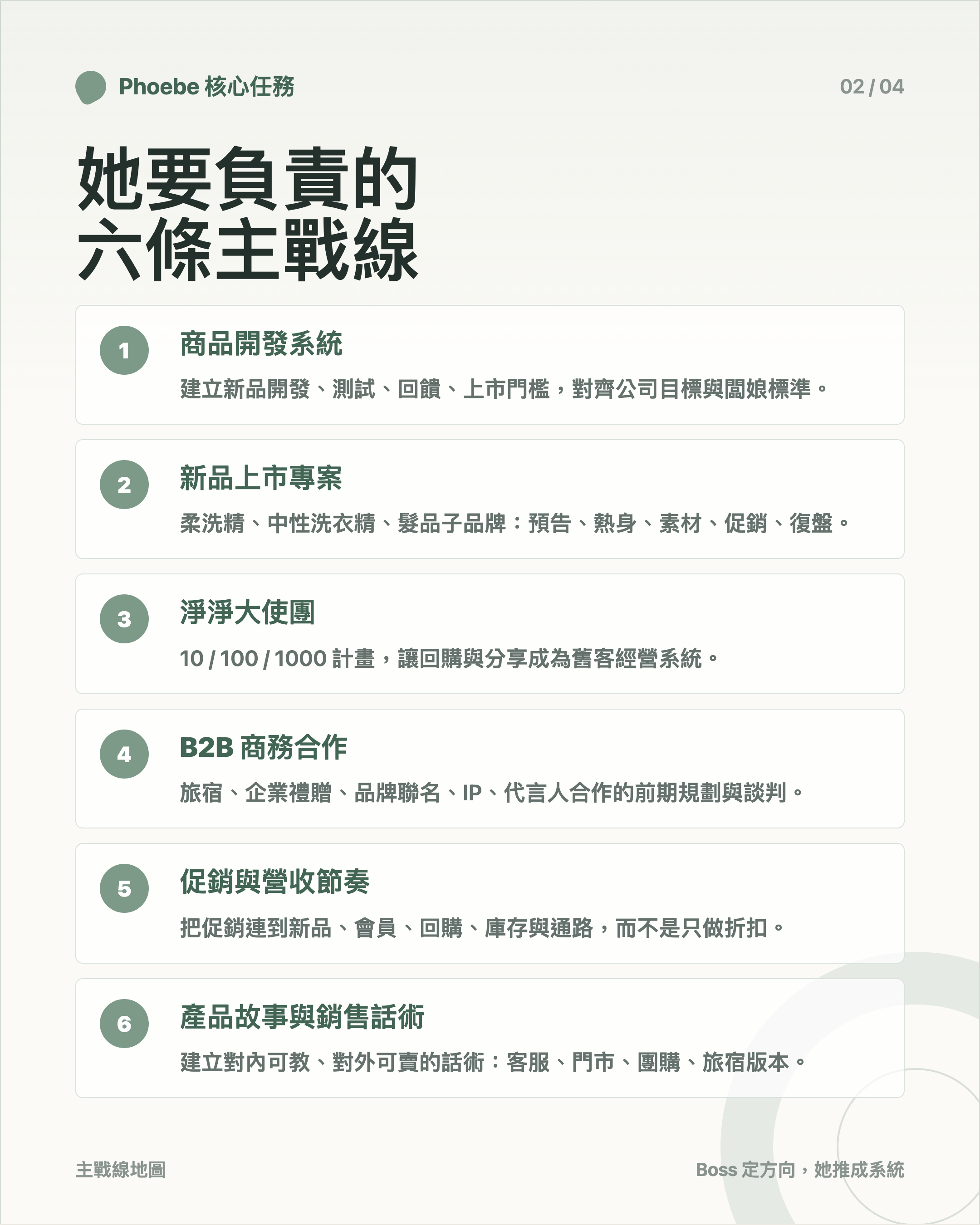 Phoebe 核心任務六條主戰線