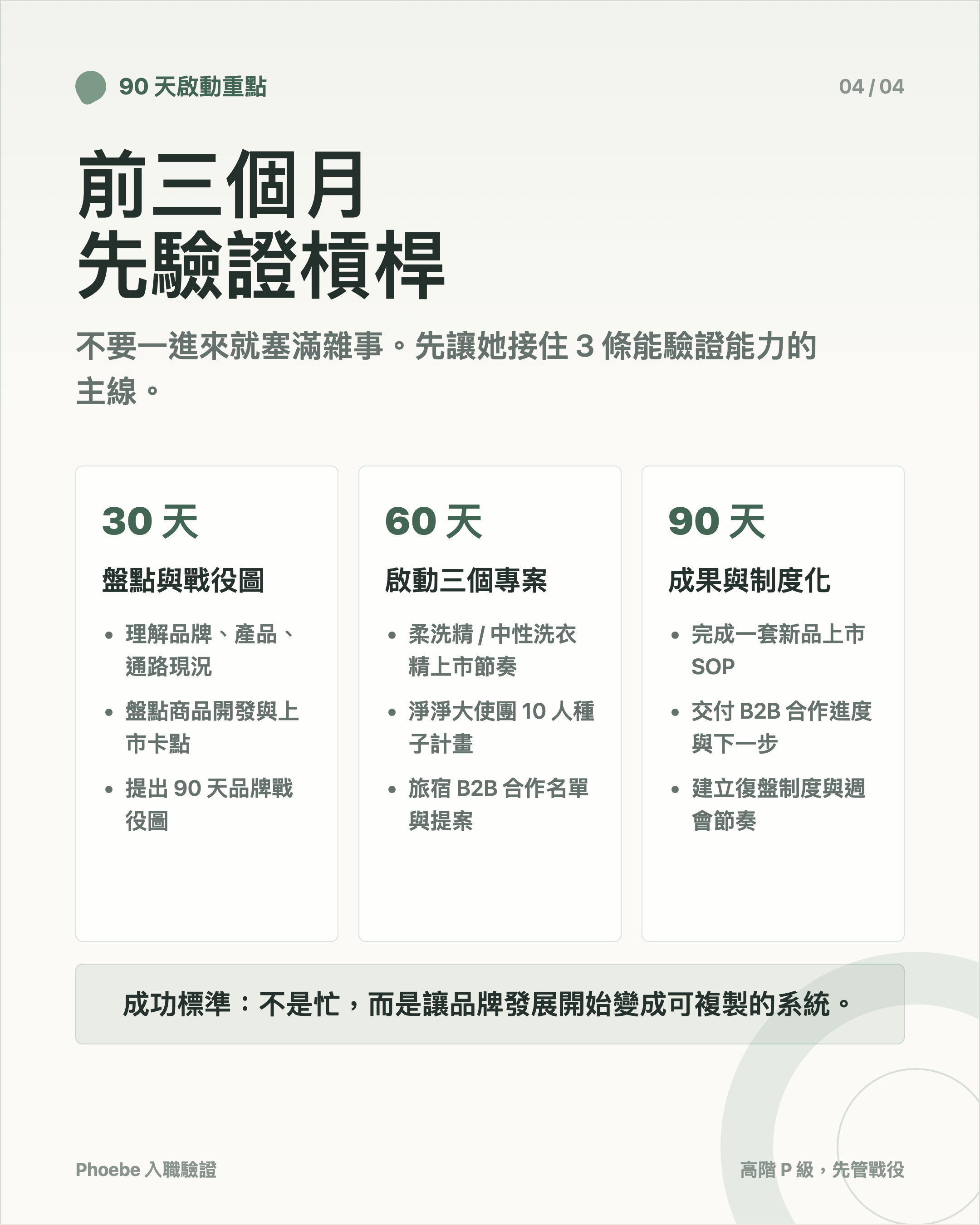 Phoebe 前三個月 90 天啟動重點